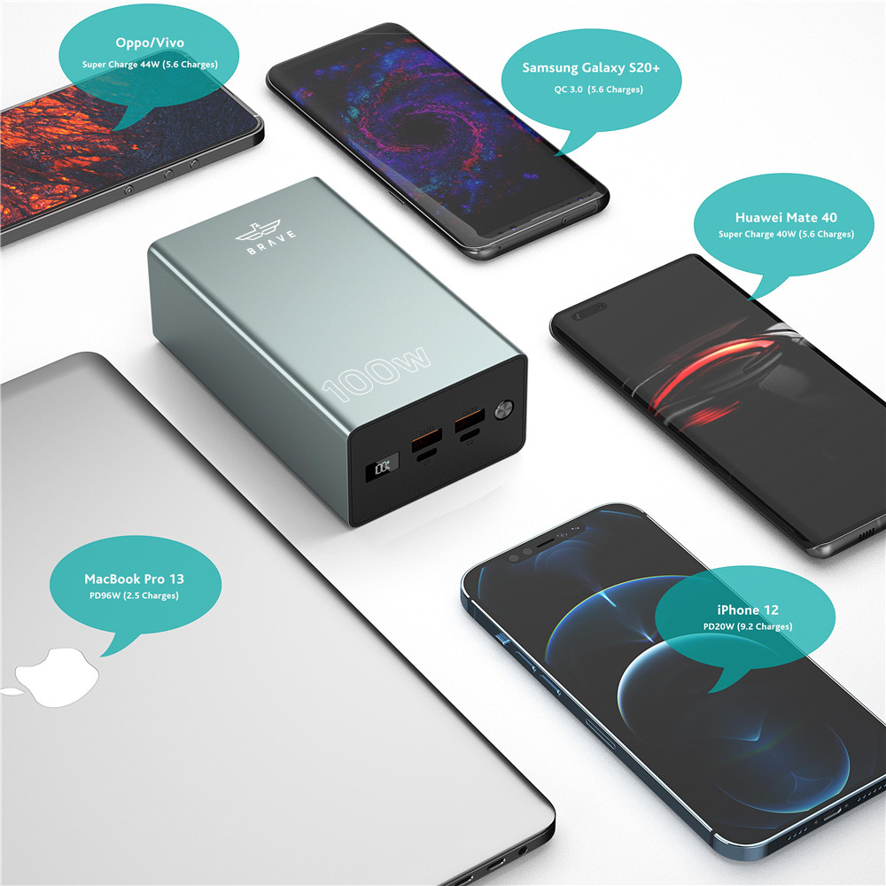 Latest Tech Trends &amp; Tips
