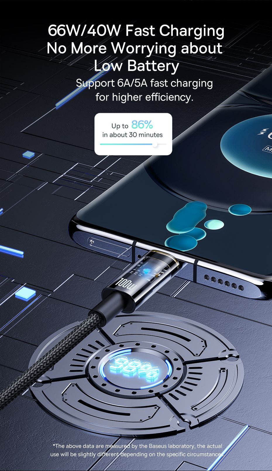Baseus Explorer Series Auto Power Off USB