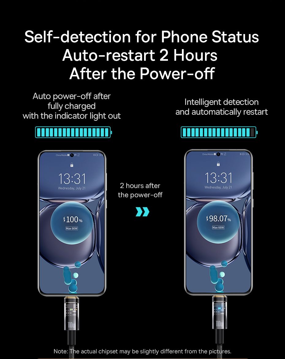 Baseus Explorer Series Auto Power Off USB