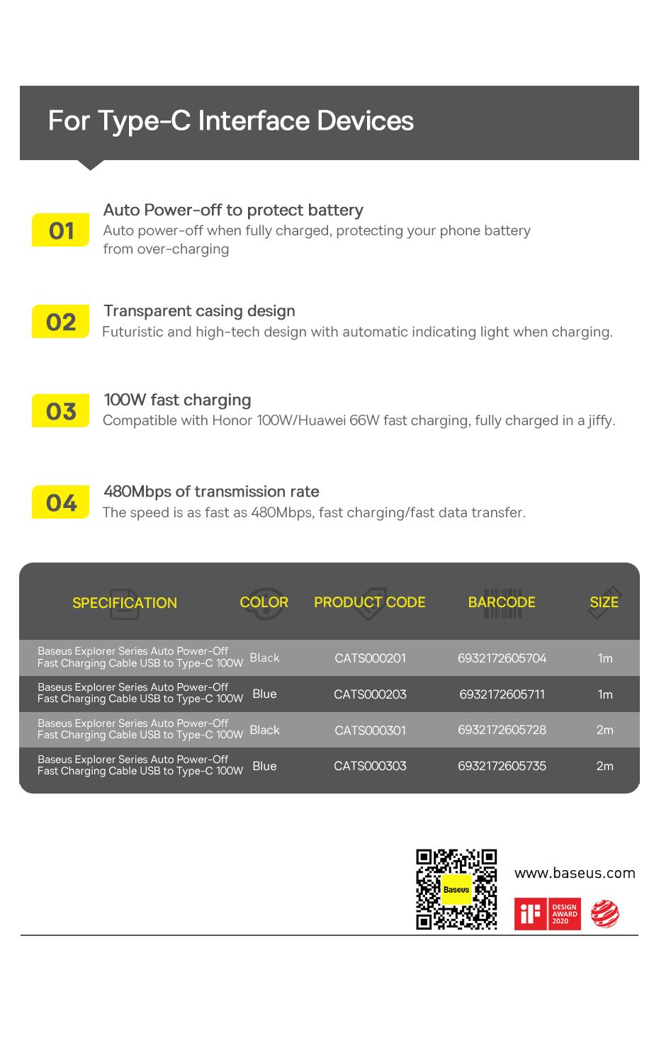 Baseus Explorer Series Auto Power Off USB