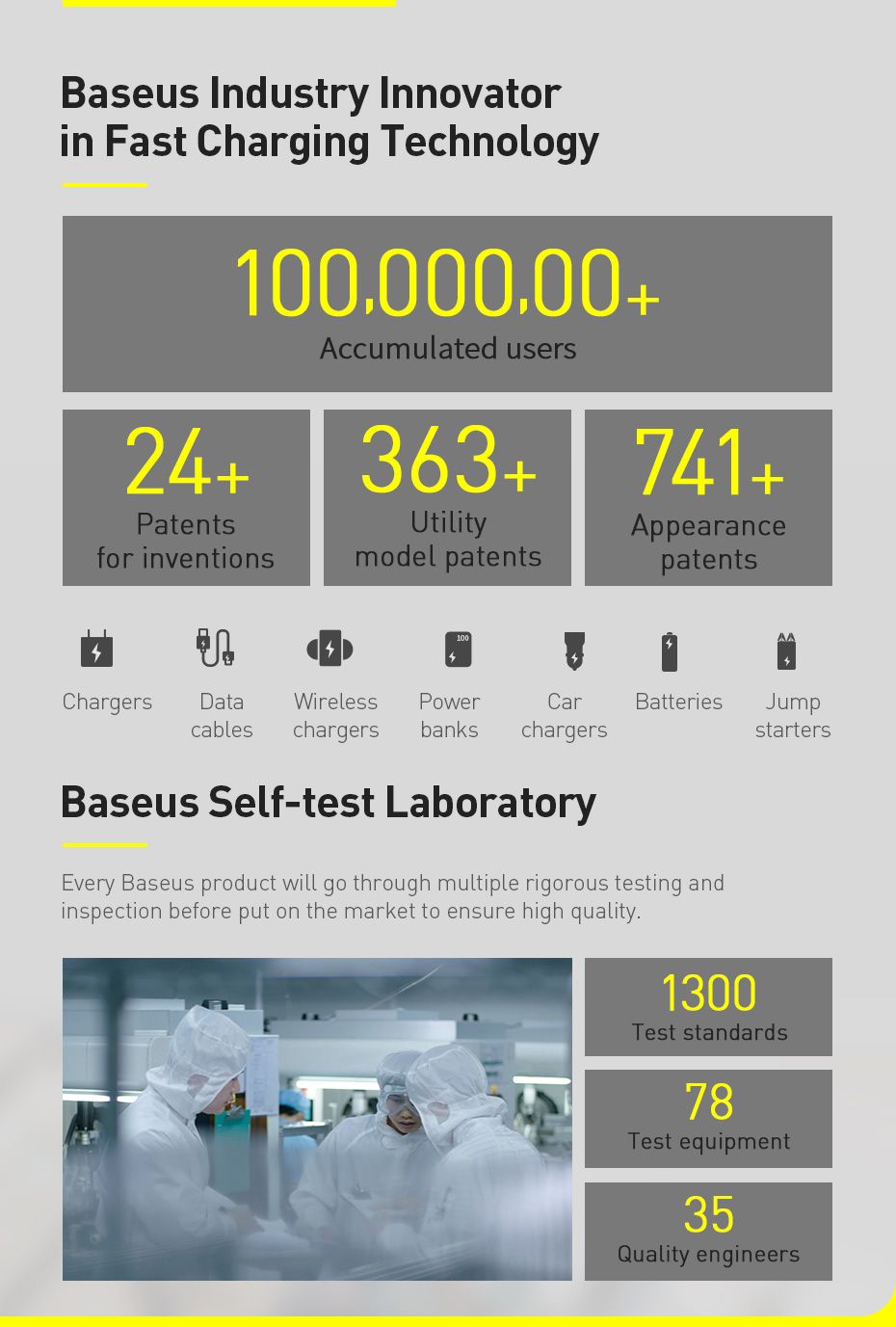 Baseus Explorer Series Auto Power Off USB