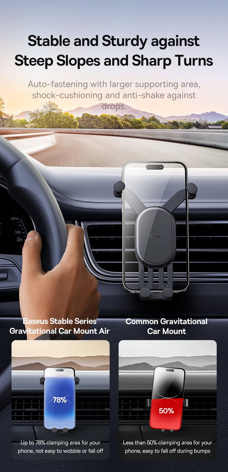 Baseus Gravity Car Phone Holder – Auto