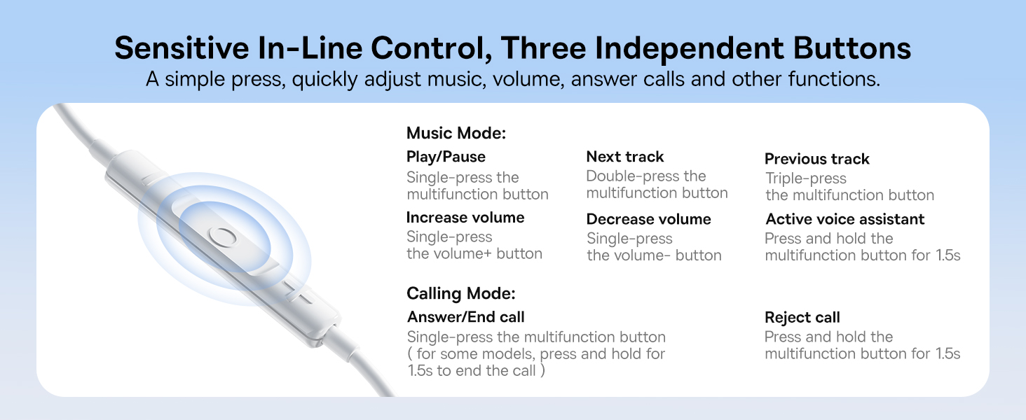 Baseus Encok Wired Earphones with 3.5mm Jack – Moon White