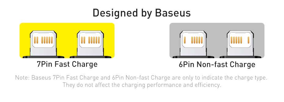 Baseus Dynamic Series Fast Charging Data Cable Type