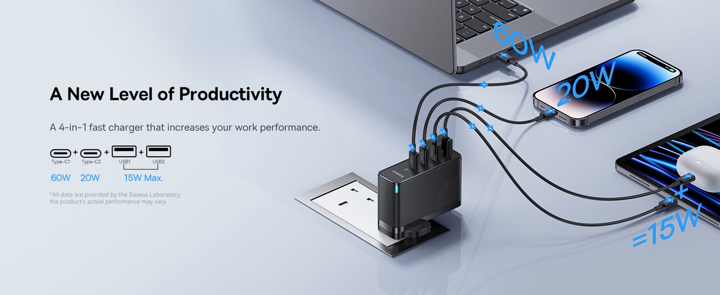 Baseus GaN5 Pro 100W 4 Port Fast Charger