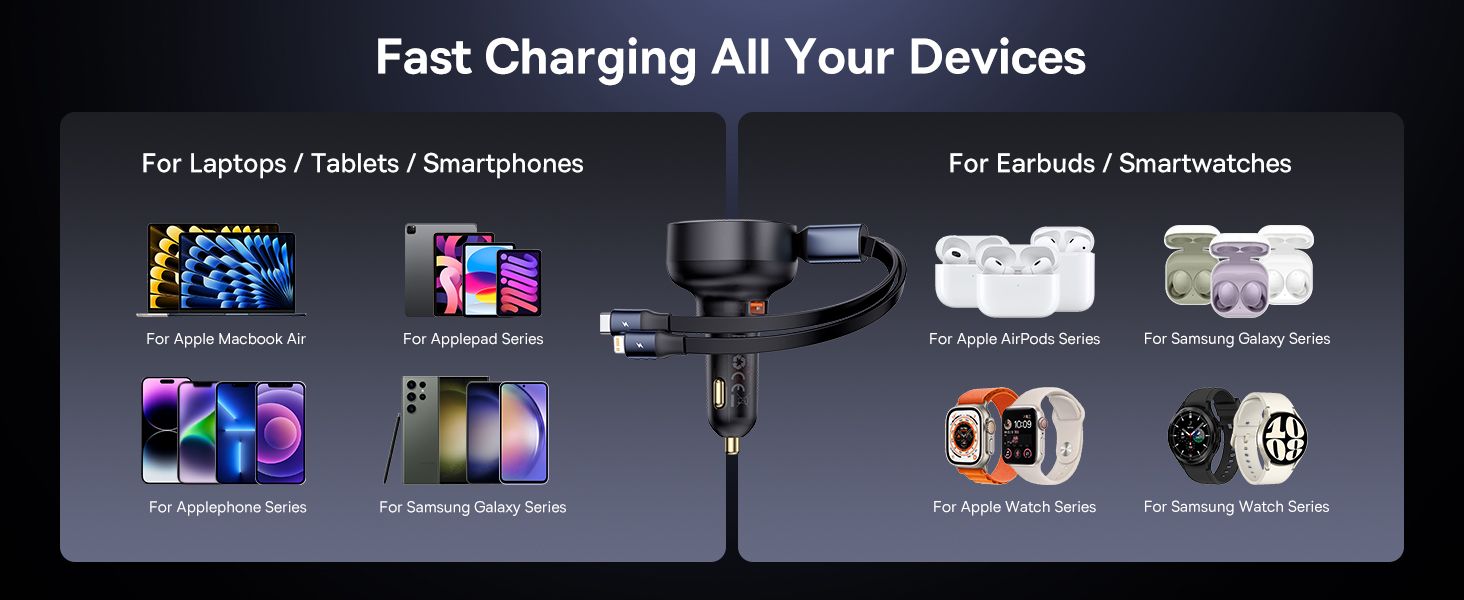 Baseus Car Charger USB