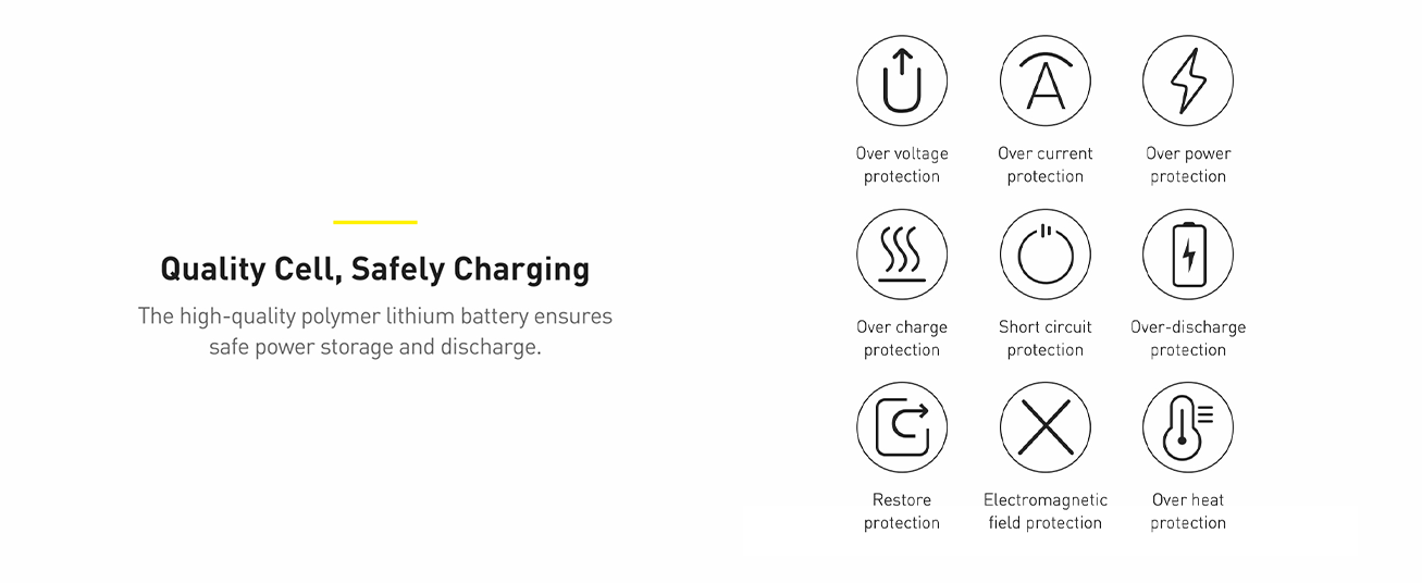 Baseus Bipow 10000mAh Digital Display Power Bank, 20W Fast Charging, 2x USB, Type