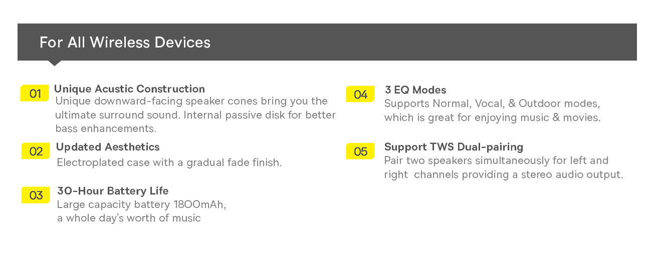 Baseus AeQur V2 Portable Wireless TWS Speaker