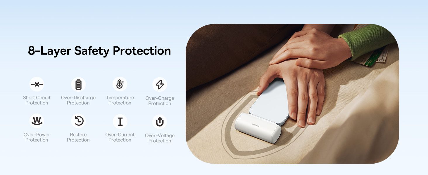 Baseus Compact Series 5000mAh Fast Charging Power Bank 20W PD With Built