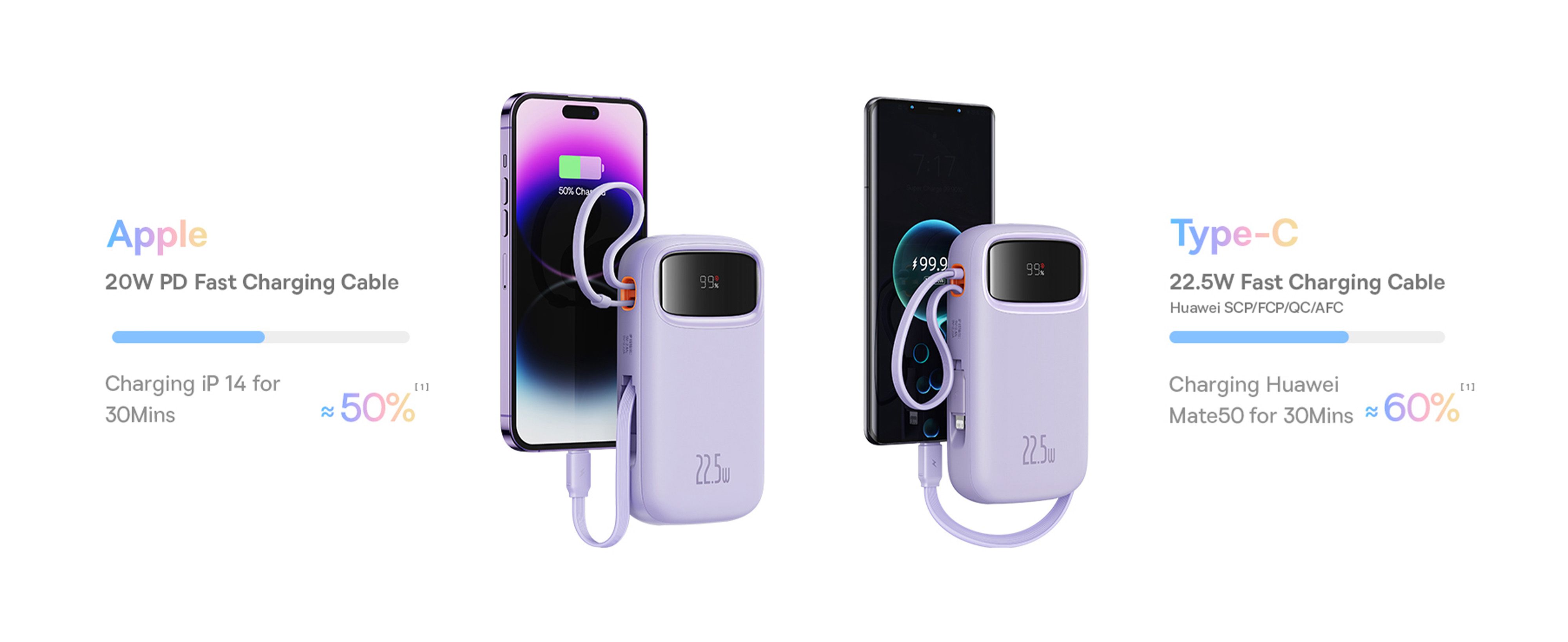 Baseus QPow2 10000mAh Digital Display Fast Charge Power Bank 22.5W With Built