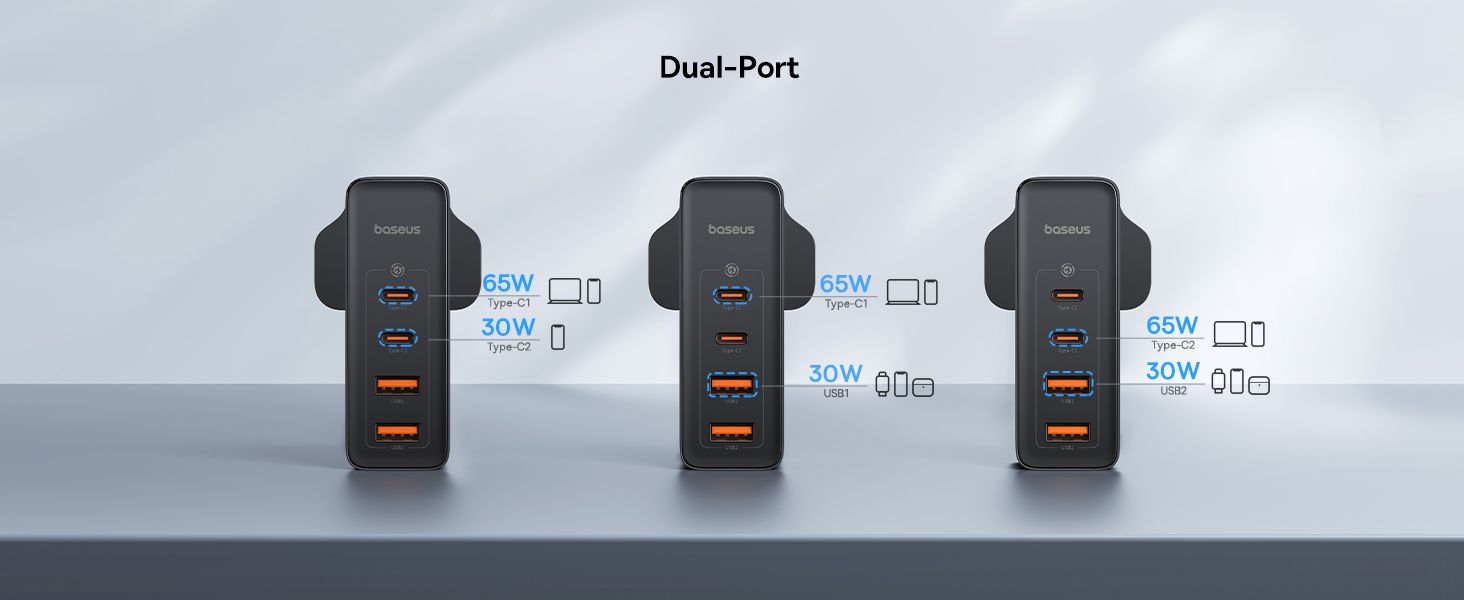 Baseus GaN5 Pro 100W 4 Port Fast Charger