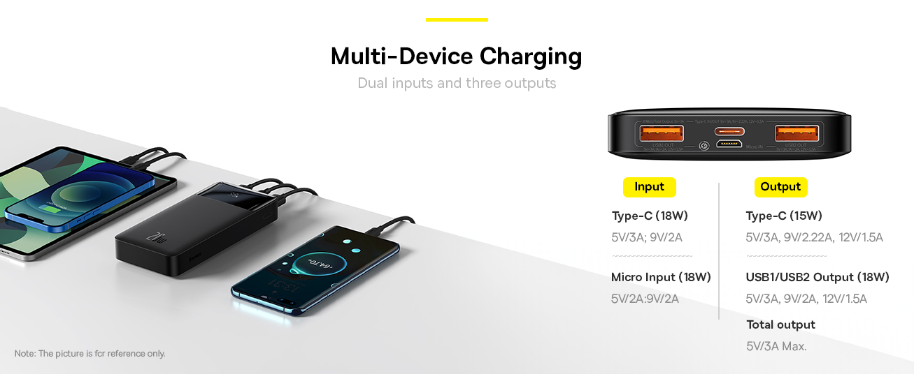 Baseus Bipow 10000mAh Digital Display Power Bank, 20W Fast Charging, 2x USB, Type