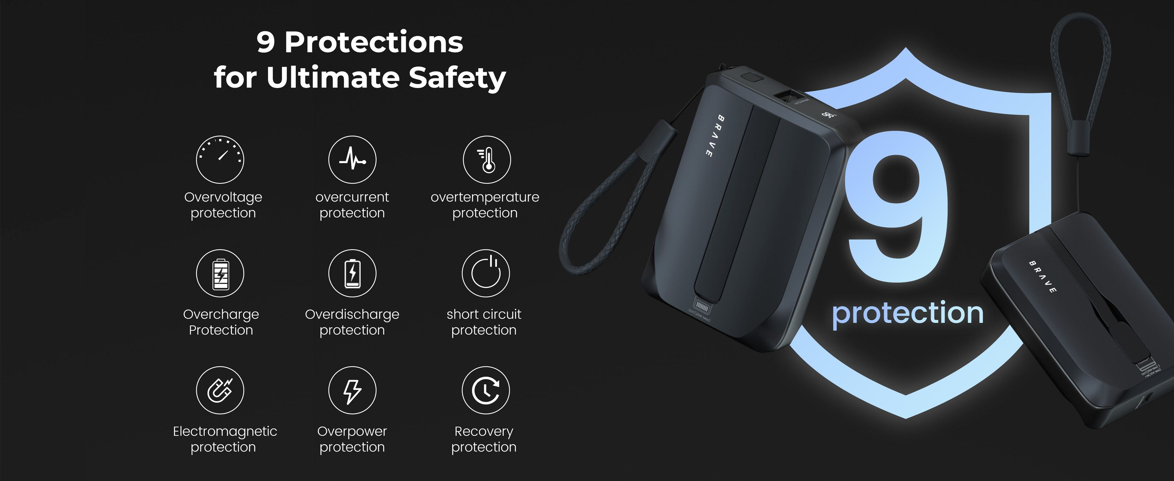 Brave 10000mAh Power Bank Support PD 20W and USB A 22.5W Fast Charging with Built