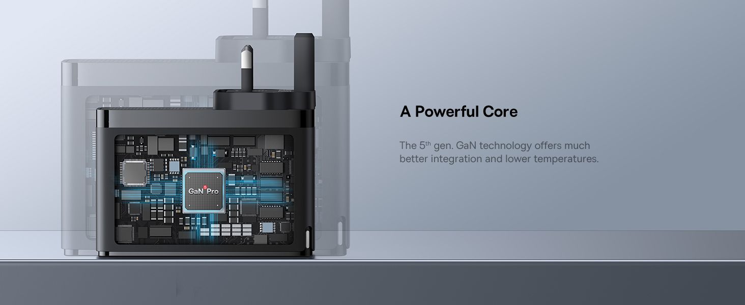Baseus GaN5 Pro 100W 4 Port Fast Charger