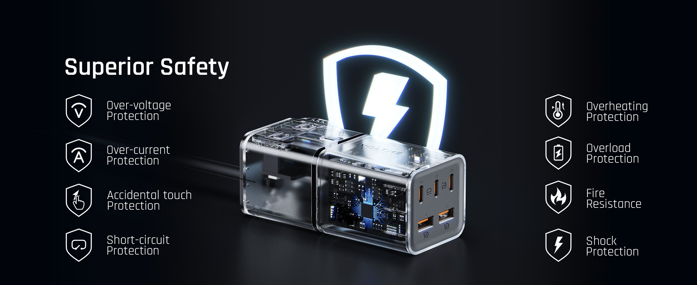 Voltme VITO Go 75W GaN3 EzTravel 6 in 1 Power Strip Charger, 1.8M AC Cord with UK Plug
