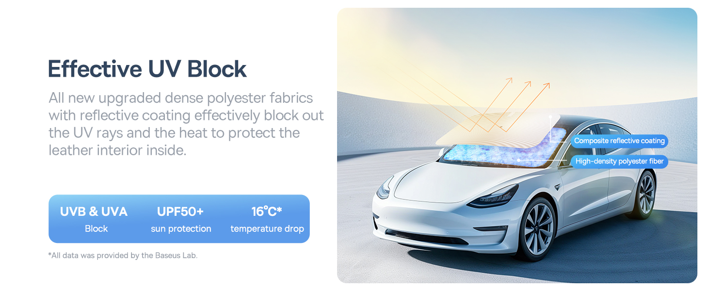Baseus Car Sun Shade, for Car Front Windshield, Car Umbrella Sun Shade Cover, Foldable Anti