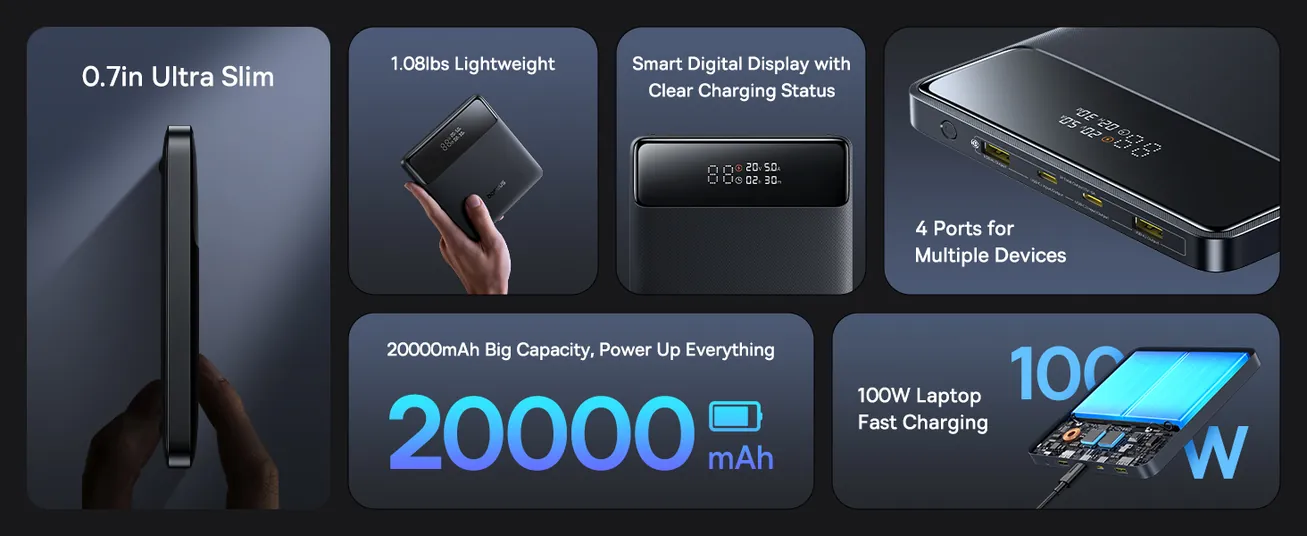 Baseus Power Bank, 20000mAh 100W PD Fast Charging Portable Charger with Digital Display, Blade H1 Lite Laptop Battery Bank for ROG Ally, Steam Deck, MacBook, iPad, iPhone, Samsung