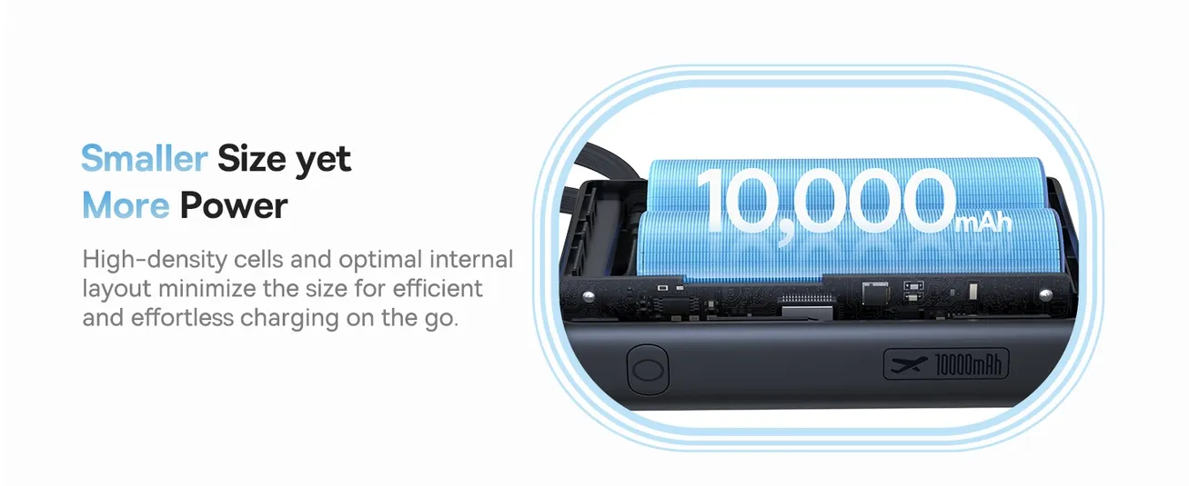 Baseus PicoGo 10000mAh Digital Display 45W Fast Charge Power Bank with Built