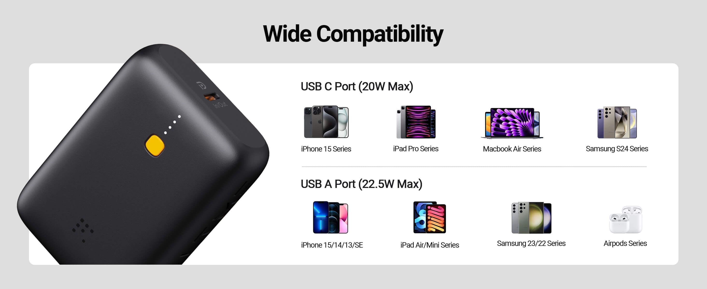 VOLTME Hypercore 10K Lite 10,000mAh Fast Charging Power Bank PD 3.0, Type