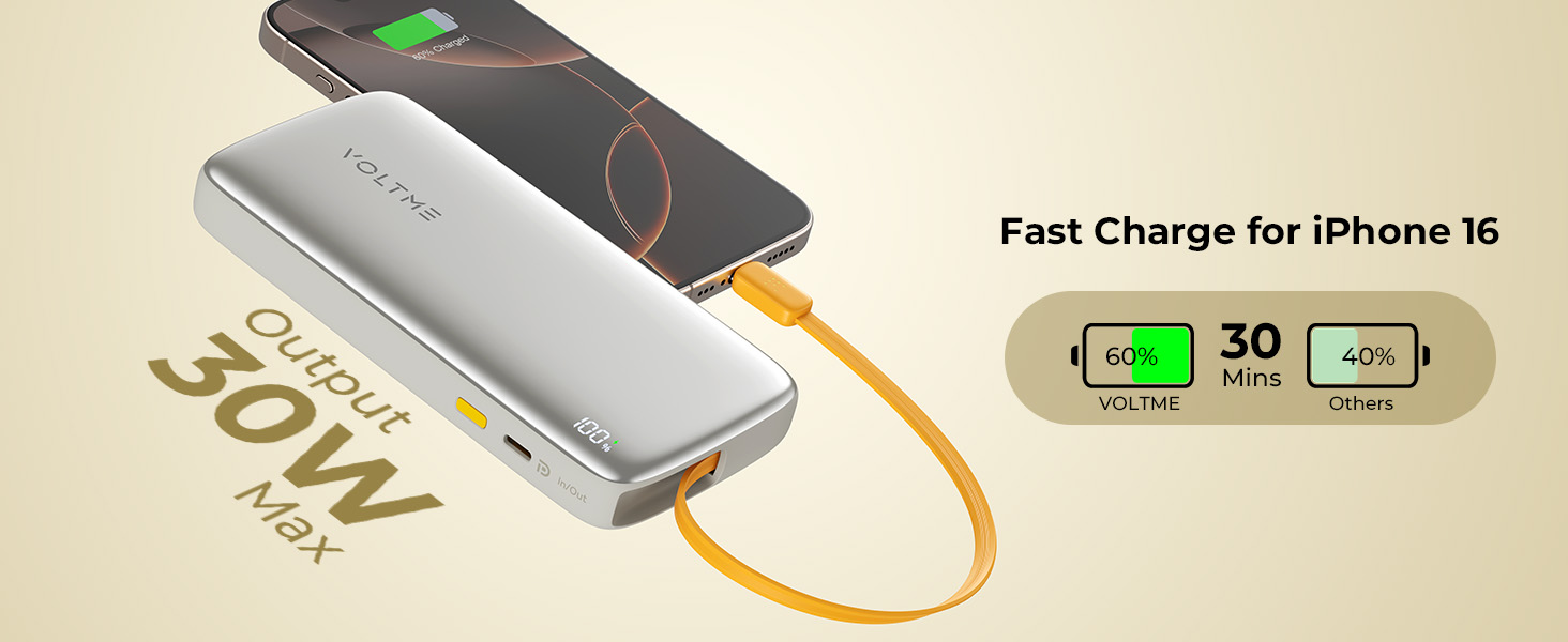 VOLTME Hypercore Rollz 10K Power Bank 10000mAh 30W Fast Charging with Built