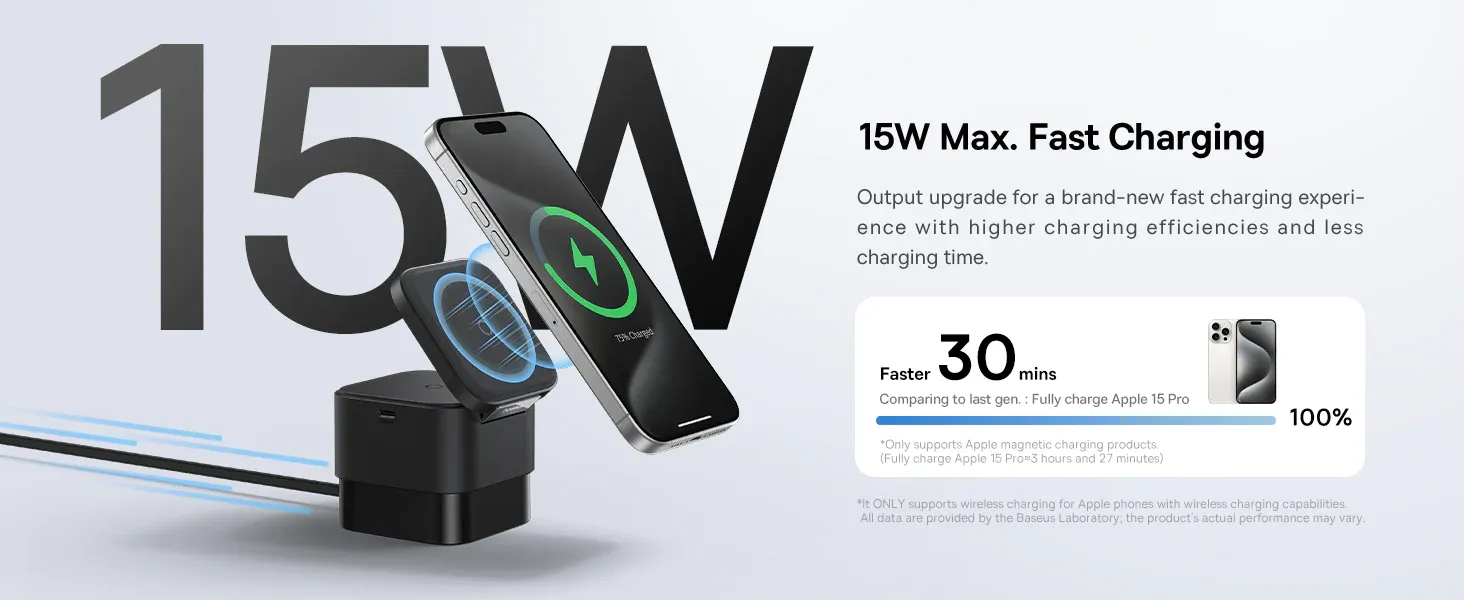 Baseus MagPro 2 in 1 Magnetic Wireless Charger