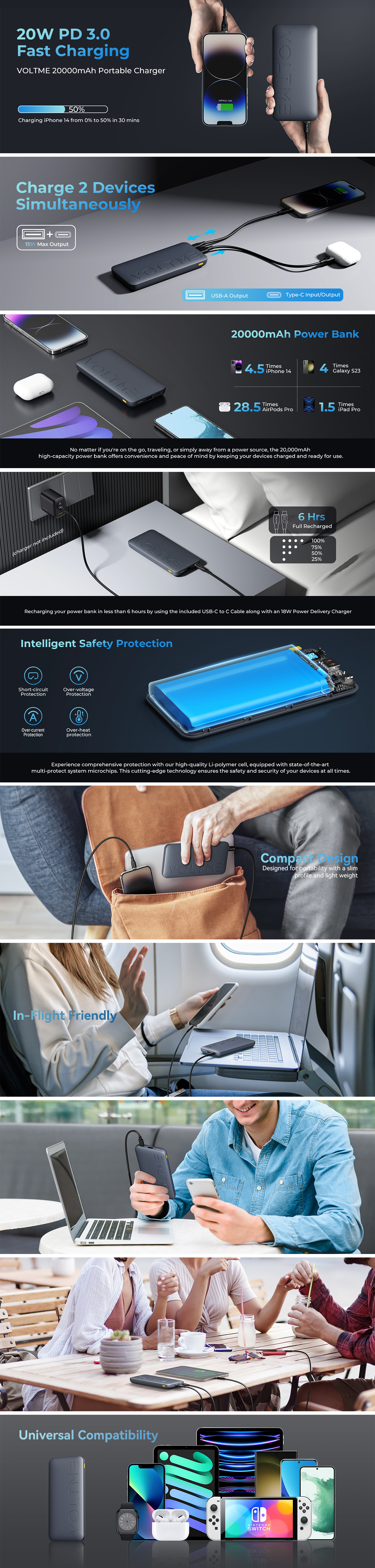 VOLTME Hypercore 20K Ultrathin 20000mAh Power Bank PD+QC 22.5W 1 USB