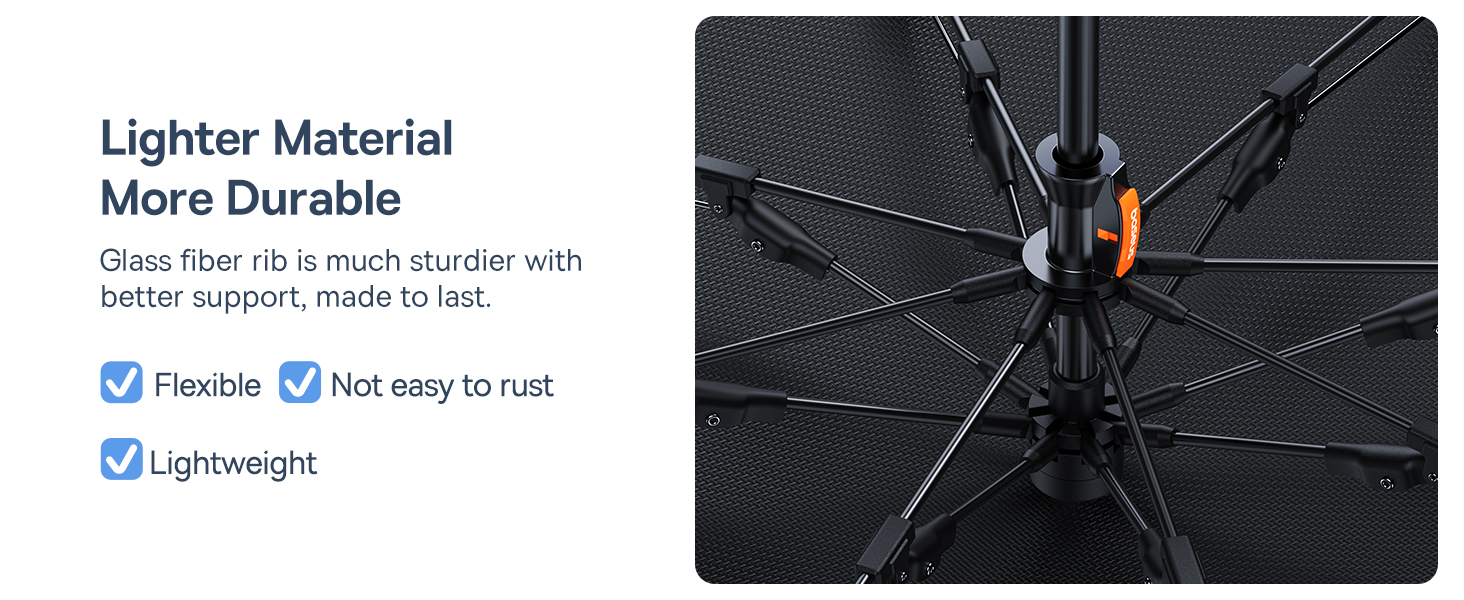 Baseus Car Sun Shade, for Car Front Windshield, Car Umbrella Sun Shade Cover, Foldable Anti