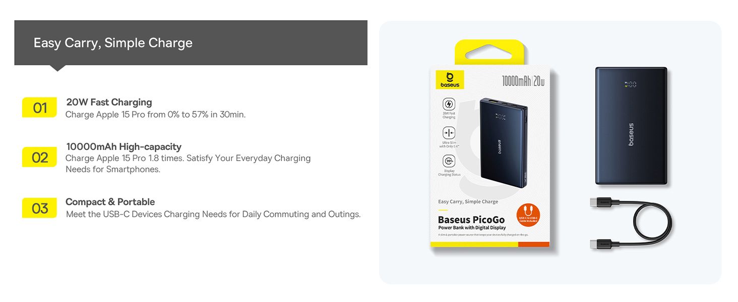 Baseus PicoGo 10000mAh Power Bank with Digital Display 20W Fast Charging