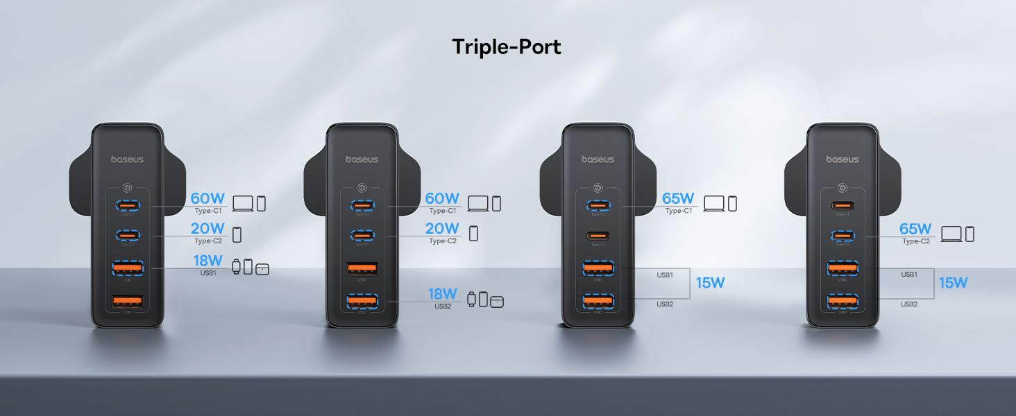 Baseus GaN5 Pro 100W 4 Port Fast Charger