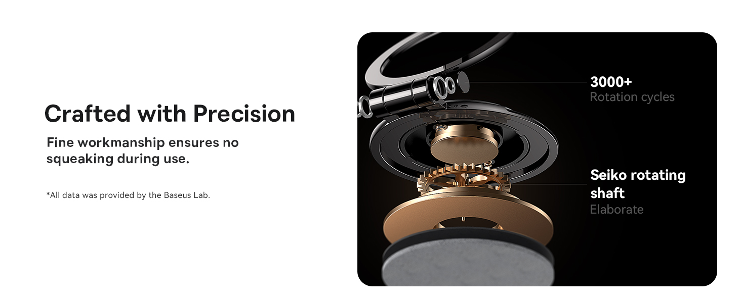 Baseus MagPro Series II Magnetic Car Mount Stick