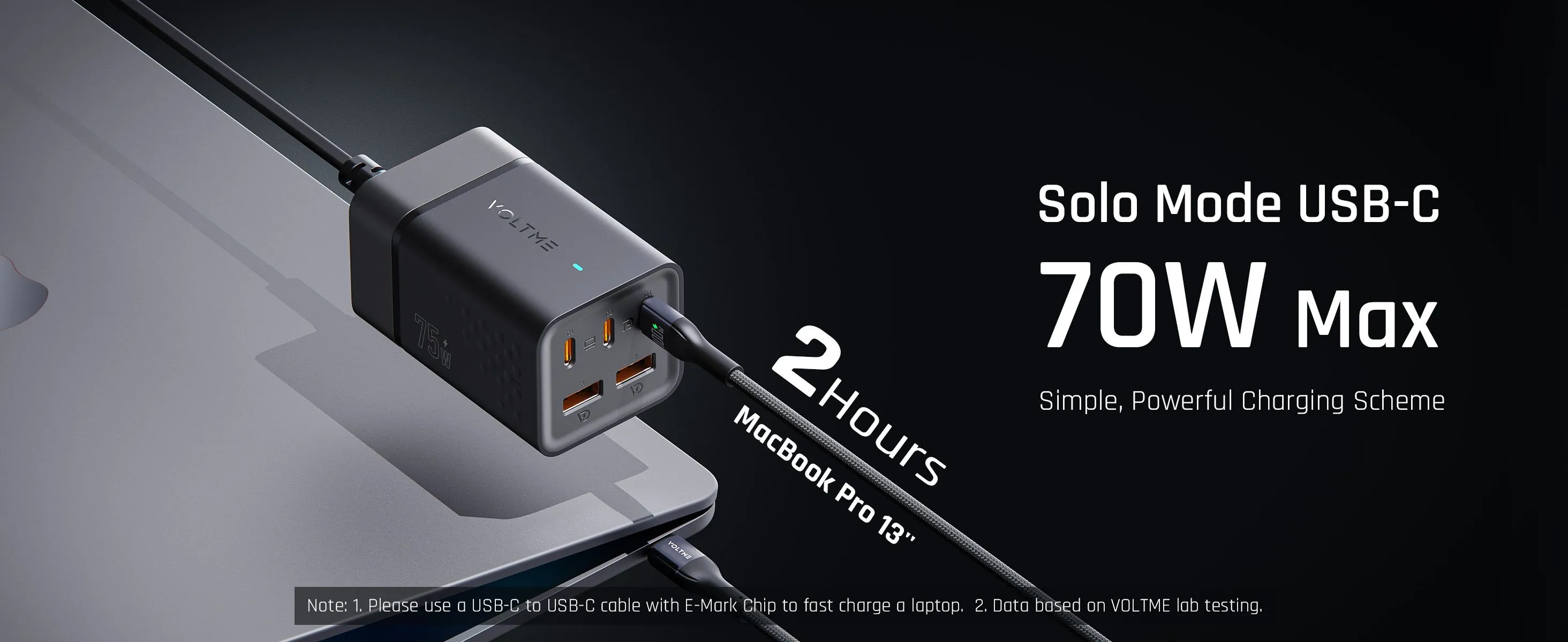 Voltme VITO Go 75W EzTravel 5 in 1 Desktop Charger, 1.8M Power Cable with UK Plug