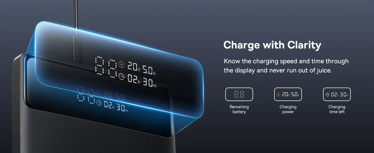 Baseus Power Bank, 20000mAh 100W PD Fast Charging Portable Charger with Digital Display, Blade H1 Lite Laptop Battery Bank for ROG Ally, Steam Deck, MacBook, iPad, iPhone, Samsung