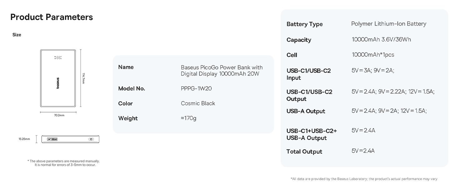 Baseus PicoGo 10000mAh Power Bank with Digital Display 20W Fast Charging