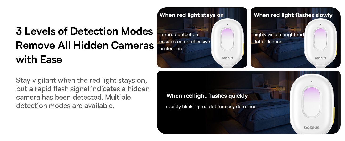 Baseus Heyo Series II Infrared Camera Detector