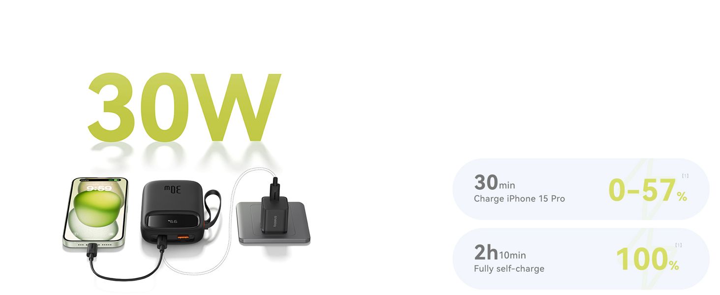 Baseus QPow2 20000mAh 30W Power Bank