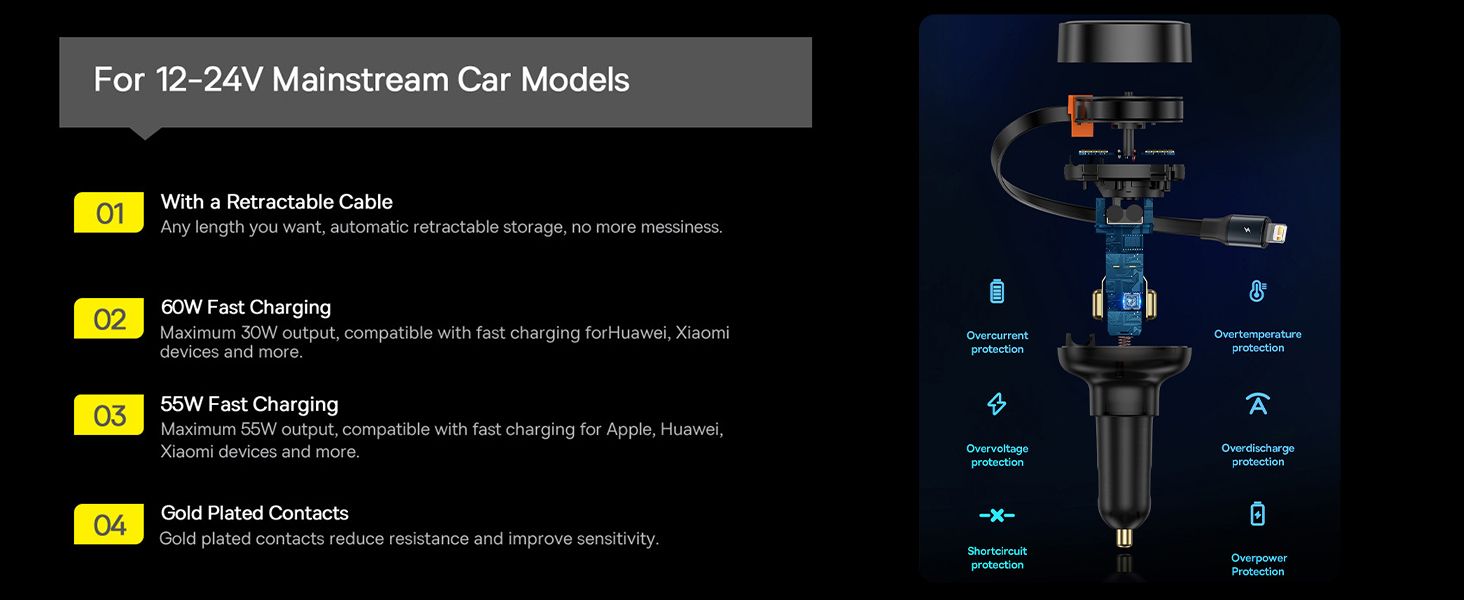 Baseus Car Charger USB