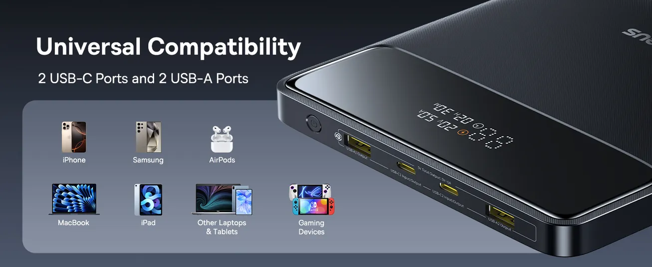 Baseus Power Bank, 20000mAh 100W PD Fast Charging Portable Charger with Digital Display, Blade H1 Lite Laptop Battery Bank for ROG Ally, Steam Deck, MacBook, iPad, iPhone, Samsung