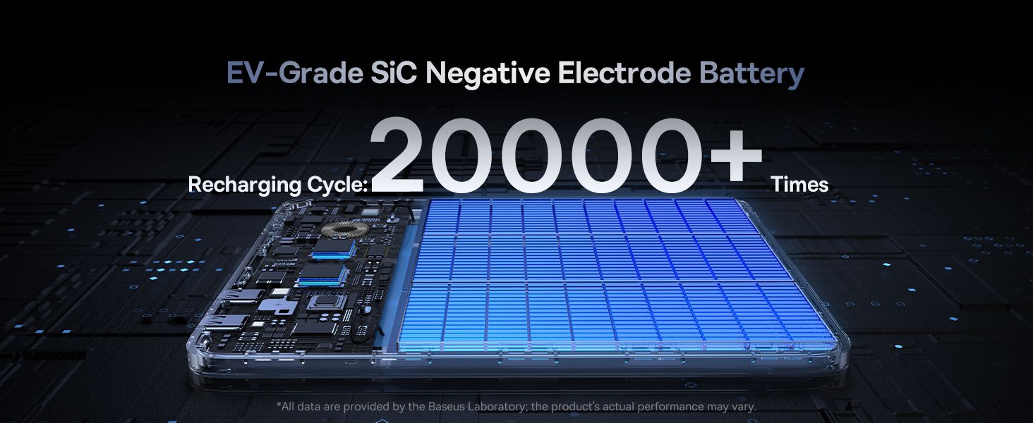 Baseus Blade 2 12000mAh Power Bank
