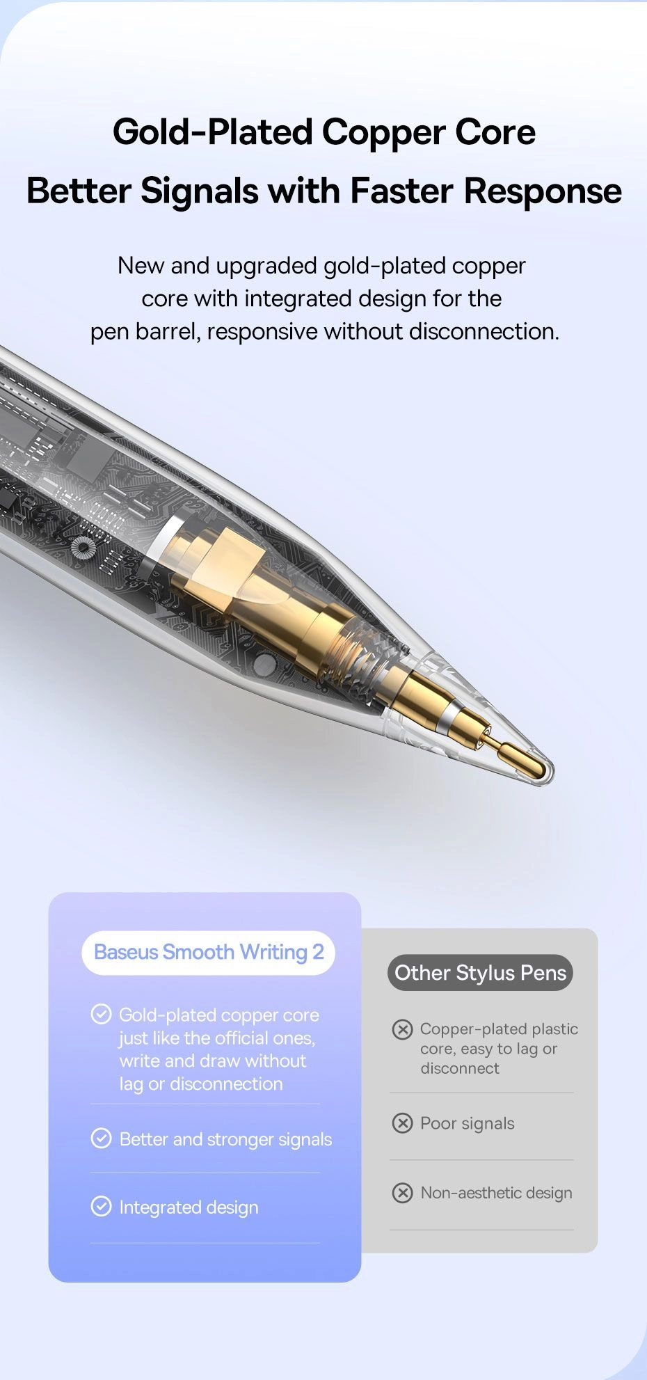Baseus Smooth Writing 2 Series Wireless Charging Stylus Portable Touch Screen Capacitive Pencil with Nib (Active Wireless Version)