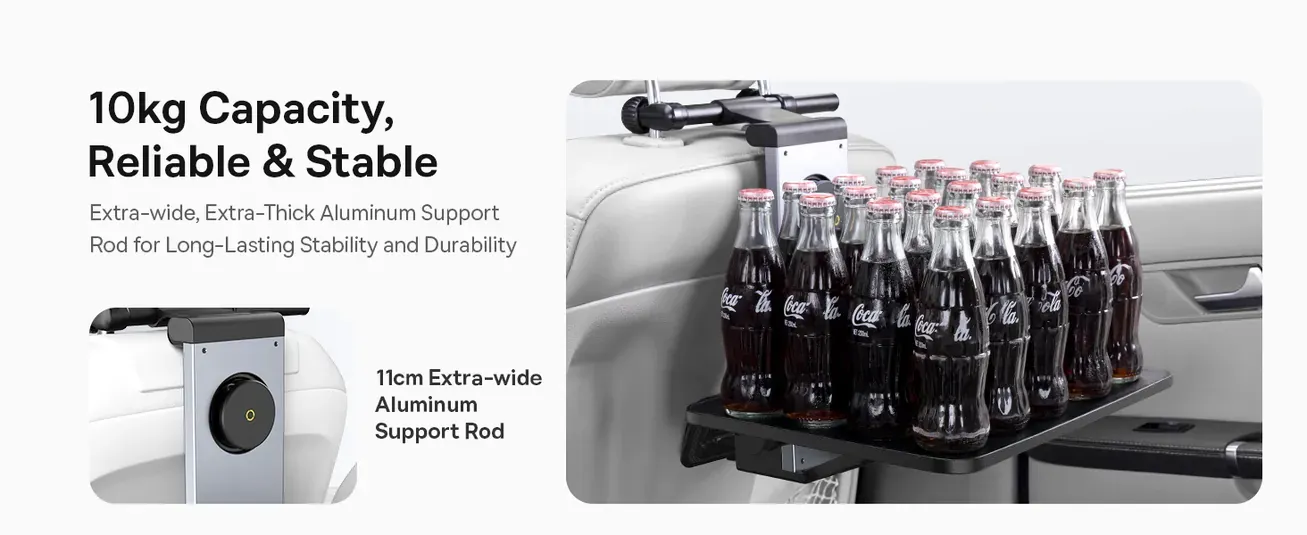 Baseus MagPro Series Versatile Car Mount for Backseat Headrest