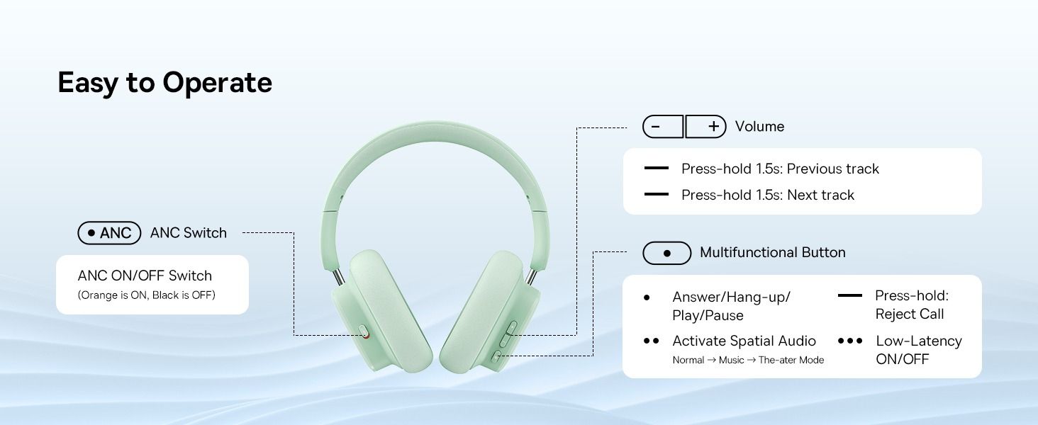Baseus Bowie H1i Wireless Headphones