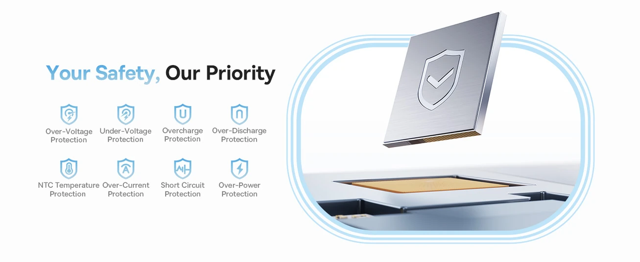 Baseus PicoGo Qi2 Magnetic Power Bank – 5000mAh, 15W Wireless Charging, 20W PD USB