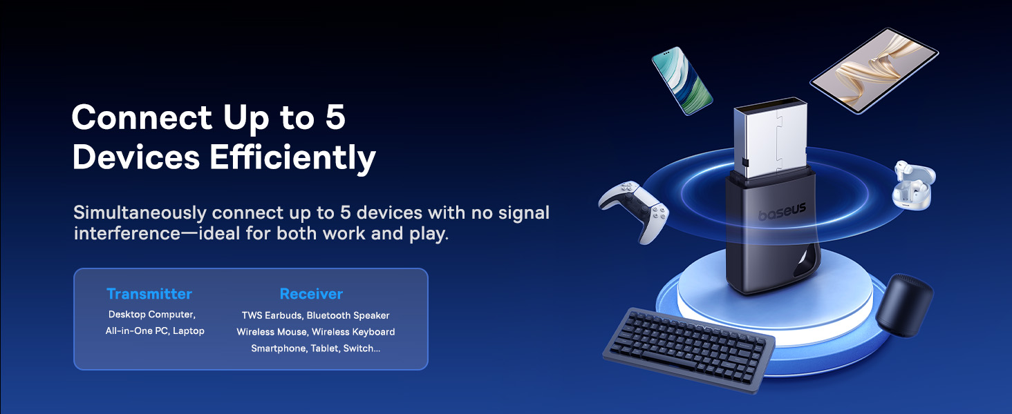 Baseus Encok BA04+ Bluetooth 5.4 Wireless Adapter – Ultra