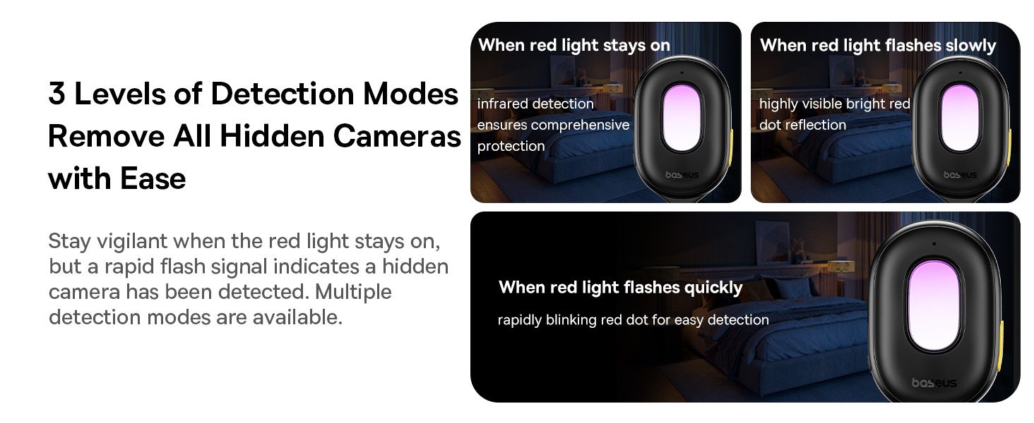 Baseus Heyo Series II Infrared Camera Detector