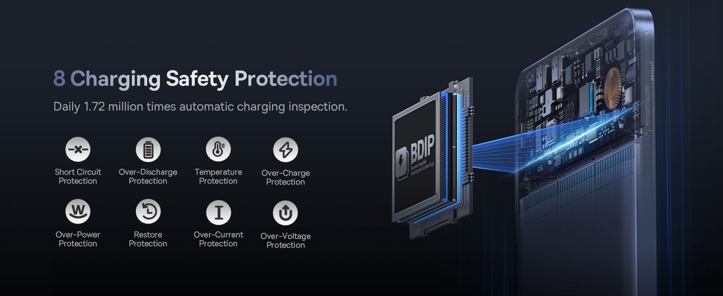 Baseus Blade 2 12000mAh Power Bank