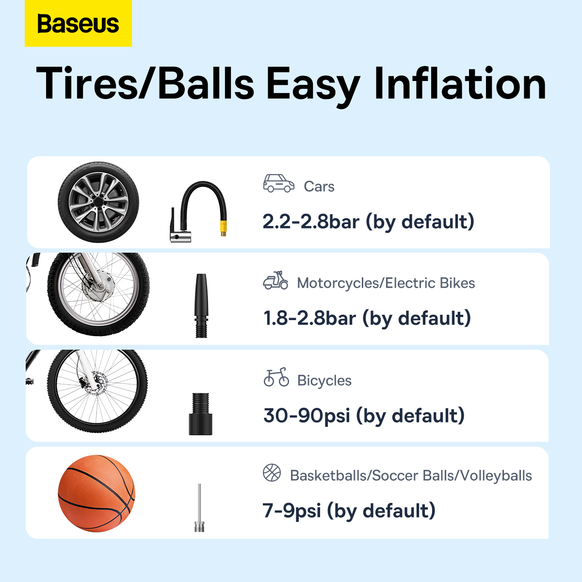 Baseus SuperMini Pro 4000mAh Wireless Car Inflator 17