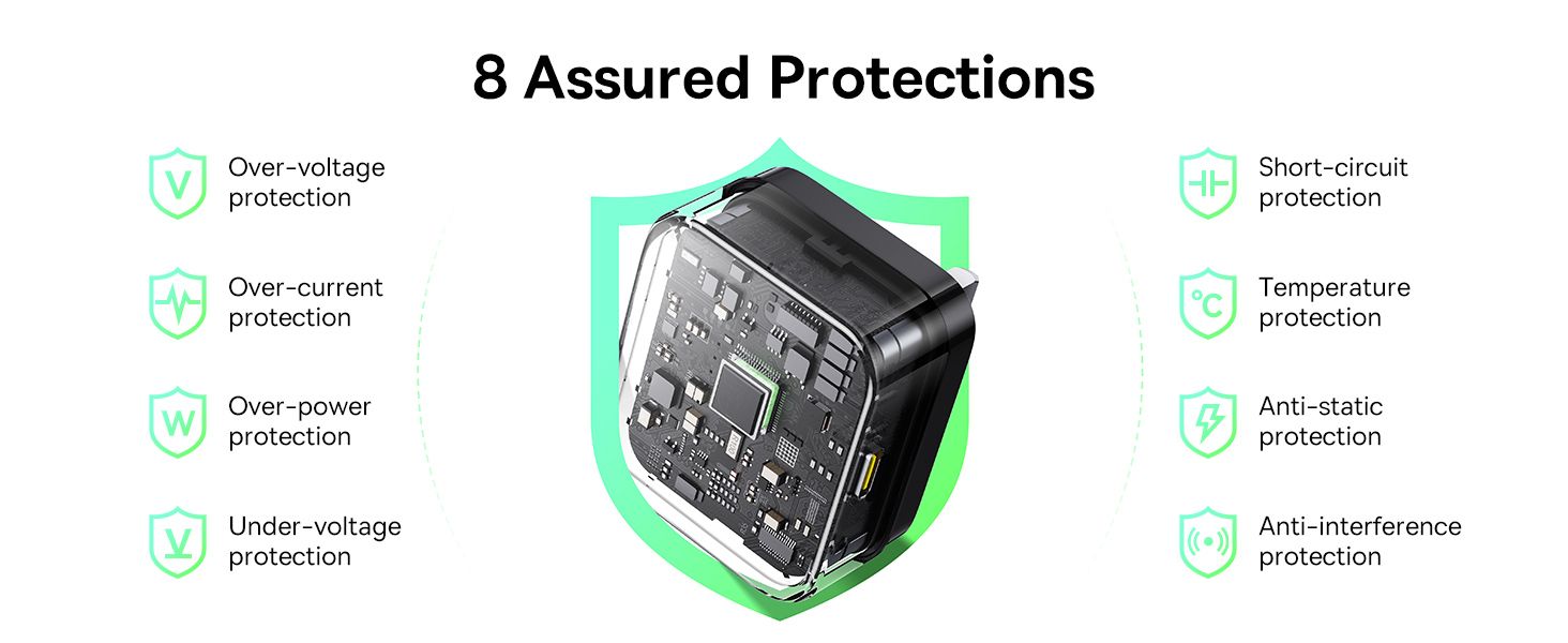 Baseus Palm 20W PD Type