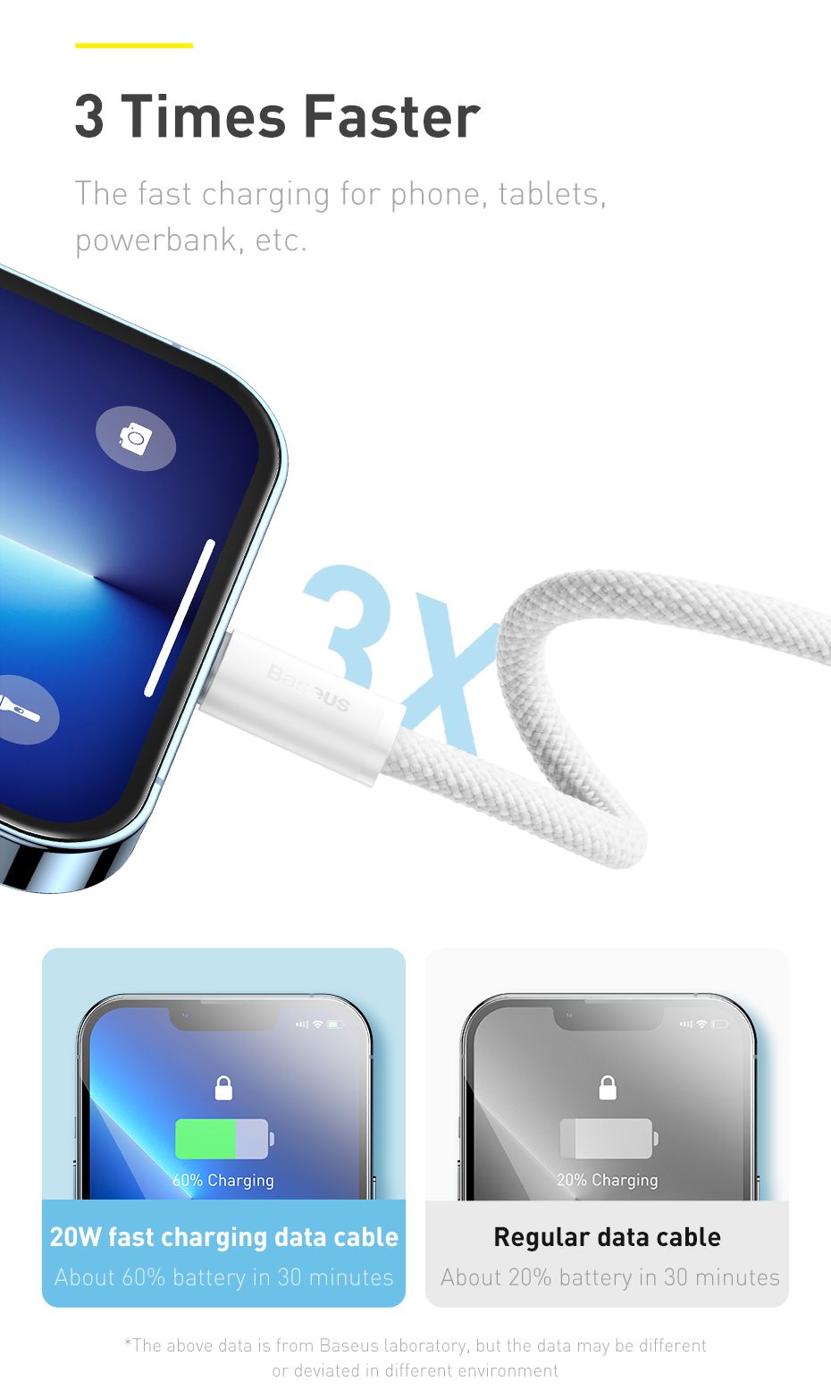 Baseus Dynamic Series Fast Charging Data Cable Type