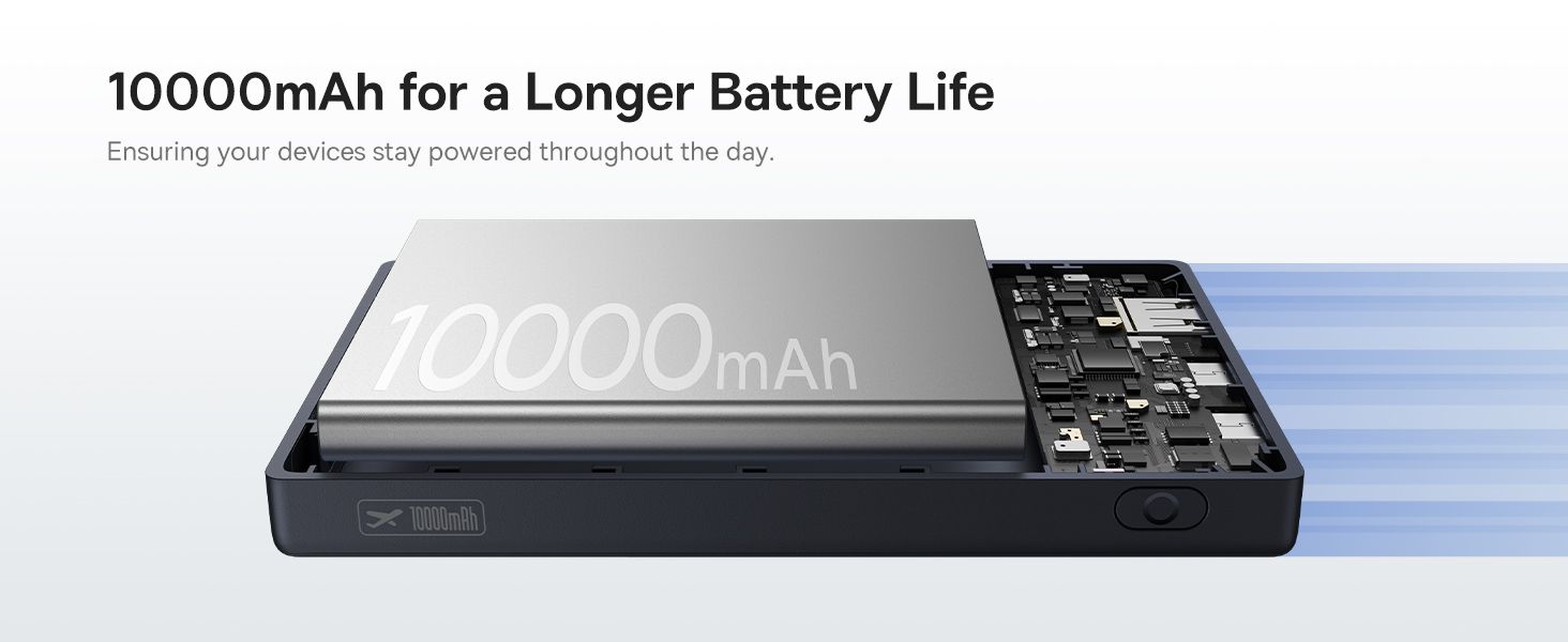 Baseus PicoGo 10000mAh Power Bank with Digital Display 20W Fast Charging