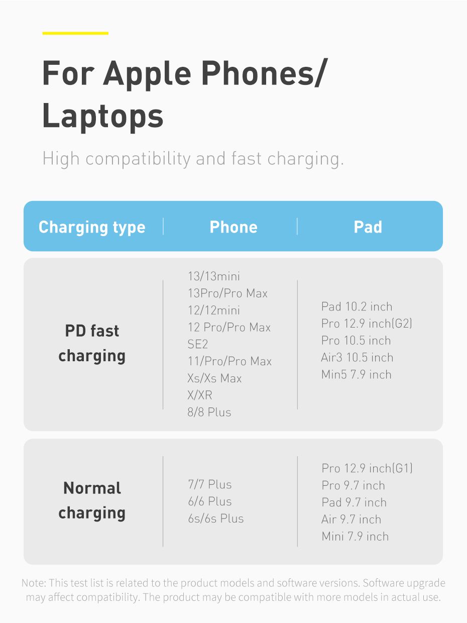 Baseus Dynamic Series Fast Charging Data Cable Type